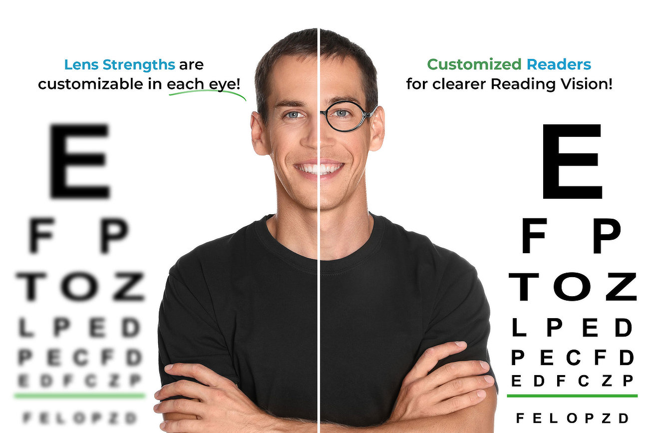 Lens Strengths are customizable in each eye! Customized Readers for clearer reading vision!
